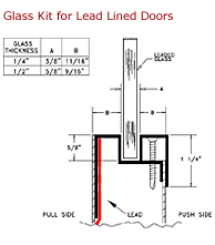 Flush Vision Lite Kit for Lead Lined Doors